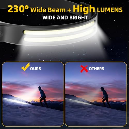 Beccason 2PCS Headlamp Flashlight, 230° Head Lamps LED Rechargeable Camping - Image 4