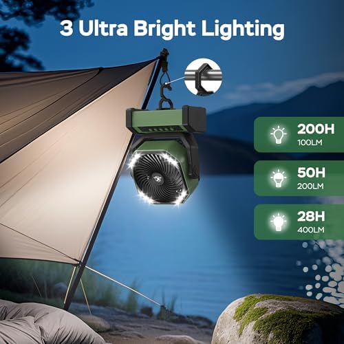 KITWLEMEN Camping Fan with Light - 20000mAh Rechargeable Battery Fan, 60Hrs Max Run Time, 4 Speeds, Timer, Auto Oscillation, 270° Pivot & Hook for Camping, Power Outage, Hurricane - Image 4