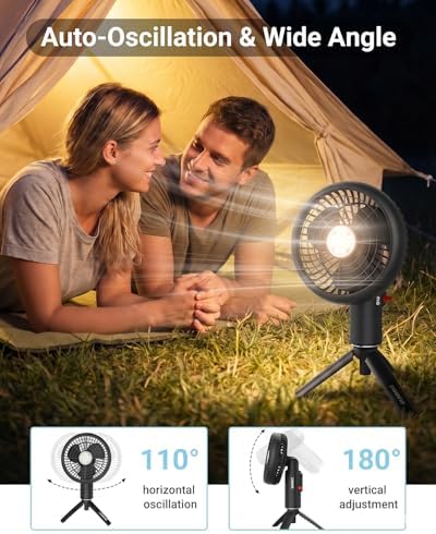SUNREI 20000mAh Rechargeable Camping Fan, LED Lantern Battery Operated Fan - Image 4