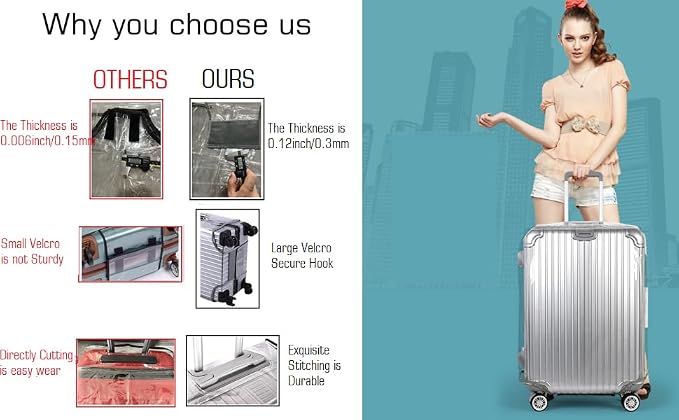 FABUWAY PVC Suitcase Cover - Image 4