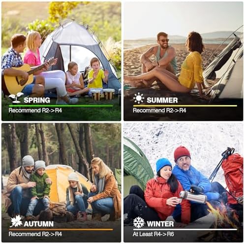 Memory Sleeping Pad, 3.1" Ultra-Thick Foam Sleeping Mats for Camping, 9.5 R-Value Insulated Self Inflating Sleeping Pad with Pillow, Camping Mattress Pad for Car Travel Tent - Image 6