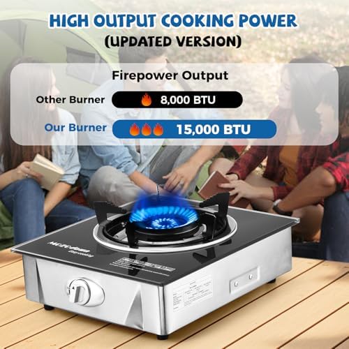 Single Burner Propane Stove 15000 BTU, Portable Gas Stove 1 Burner, Camping Stove Propane with LPG Adapter Hose for Indoor and Outdoor Kitchen Cooking - Image 2
