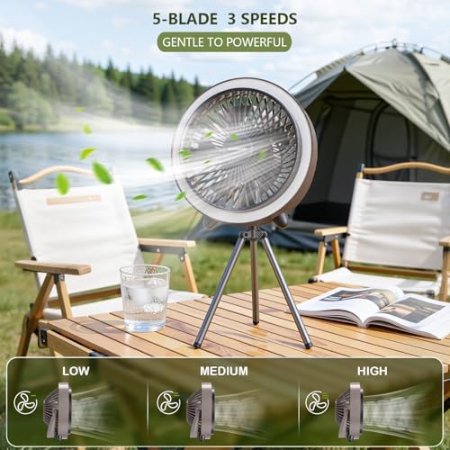 SAMUUN Camping Fan with Light, 10400mAh Remote Control & Color Changing LED for Tent, Car Camping Essentials, Desktop Use - Portable Fan for Campers, Outdoor Enthusiasts - Image 2