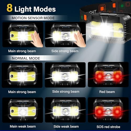 MIOISY Headlamp Rechargeable, Ultra Bright LED Head Lamp Flashlight with White Red Light, Motion Sensor Waterproof Headlight,8 Modes Head Lights for Outdoor Camping Fishing Running-4 Pack - Image 4