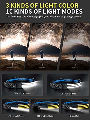 Smiling Shark LED Headlamp, 230°Wide Angle 3*White Light 2 Pack the Brightest Head Lamp Rechargeable Waterproof Headlight for Camping Hiking Outdoor, Head-Lamp-LED-Frontale-Light - Image 3