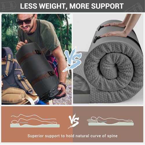 Elegear Air & Foam Self Inflating Sleeping Pad 4" Built-in Electric Pump - Image 5