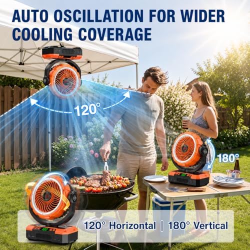 9-Inch Rechargeable Camping Fan 【Auto-Oscillating, Max 60H】20000mAh Portable Battery Powered Operated Fan,Light,Timer,Hook,Outdoor Tent Fans for Patios,Beach,Fishing,Emergency,Camping Gear Essentials - Image 2