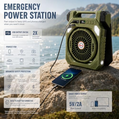 Rechargeable Solar Powered Fan, Camping Fan with 7W Solar Panel and LED Lantern, Quiet Function, Power Bank, Foldable Angle, with Timer, Max 42H Runtime, for Travel Outdoor Camping (Green) - Image 5