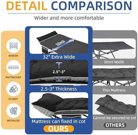 HABUTWAY Camping Cot with Mattress, 32" Extra Wide Camping Cots for Adults, Sleeping Cot for Adults Holds Up to 600LBS, Cots for Sleeping, Camp, Rv, Beach, Patio, Office Naps(Black) - Image 5