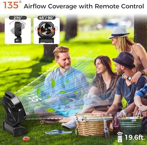 Camping Fan with Light - 20000mAh Rechargeable Battery Tent Fan, 112Hrs Max, 8 Speeds, Digital Display, Timer, Auto Oscillation, 270° Pivot & Hook for Garage, RV, Hurricane, Co-Branded with AMACOOL - Image 6