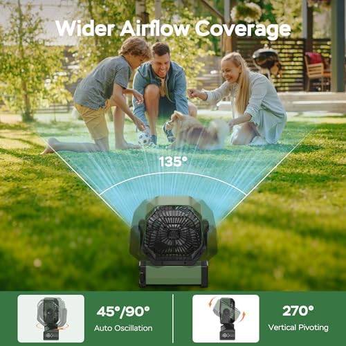 KITWLEMEN Camping Fan with Light - 20000mAh Rechargeable Battery Fan, 60Hrs Max Run Time, 4 Speeds, Timer, Auto Oscillation, 270° Pivot & Hook for Camping, Power Outage, Hurricane - Image 6