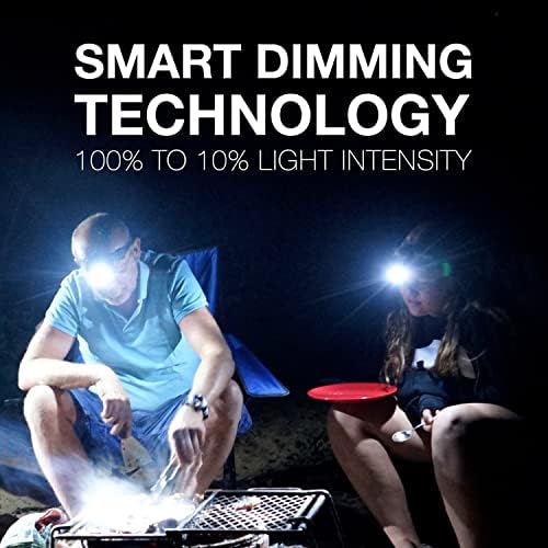 Energizer PRO-260 LED Headlamp, IPX4 Water Resistant Headlamps, High-Performance Head Light for Outdoors, Camping, Running, Storm, Survival LED Light for Emergencies (Batteries Included) - Image 3