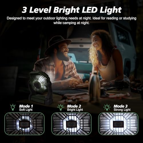 CONBOLA Portable Fan Rechargeable, 25400mAh Cordless Battery Powered Fan with LED Lantern, USB C Battery Operated for Travel Bedroom Home Camping Tent Office Beach Desk Fishing Table - Image 3