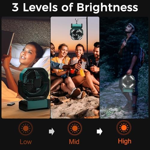 Camping Fan with Light - 20000mAh Rechargeable Battery Tent Fan, 112Hrs Max, 8 Speeds, Digital Display, Timer, Auto Oscillation, 270° Pivot & Hook for Garage, RV, Hurricane, Co-Branded with AMACOOL - Image 4