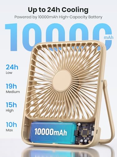 Warmco D3 Portable Travel Fan 10000mAh, Ultra-Slim, 24H Runtime - Image 2
