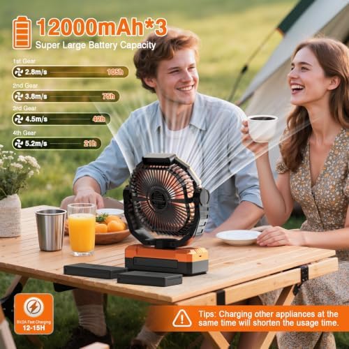 FRIZCOL 3-in-1 Camping Fan - Portable Fans Rechargeable - 36000mAh Detachable Battery Powered Fan with Light & Remote for Indoor Outdoor, Tent, Travel, Fishing, Jobsite, Gifts for Men Dad Him - Orange - Image 2