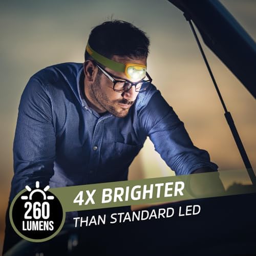 Energizer LED Headlamp PRO (4-Pack), IPX4 Water Resistant Headlamps, High-Performance Head Light for Outdoors, Camping, Running, Storm, Survival LED Light for Emergencies (Batteries Included) - Image 6