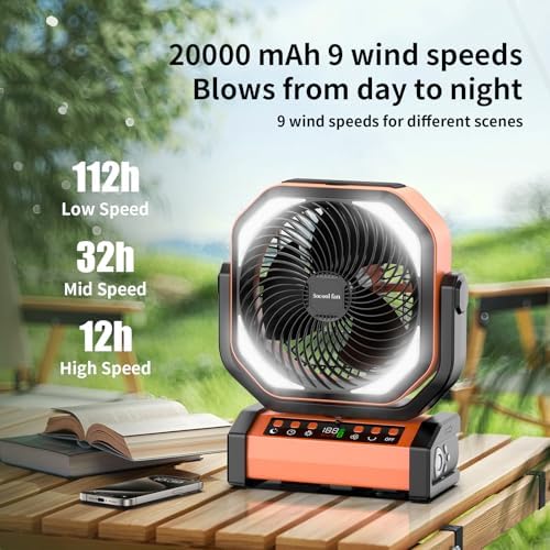 Socool Camping Fan with Light - 20000mAh Rechargeable Battery Fan, 112Hrs Max Run Time, 9 Speeds, Digital Display, Timer, Auto Oscillation, 270° Pivot & Hook for Camping, Power Outage, Hurricane - Image 2