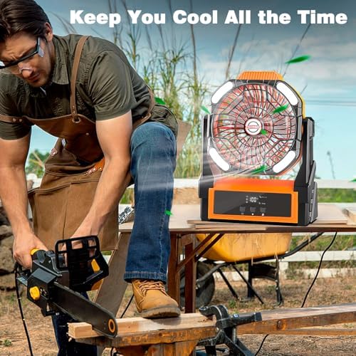 Sendowtek 20000mAh Portable Camping Fan Battery Rechargeable with LED Light - Image 7