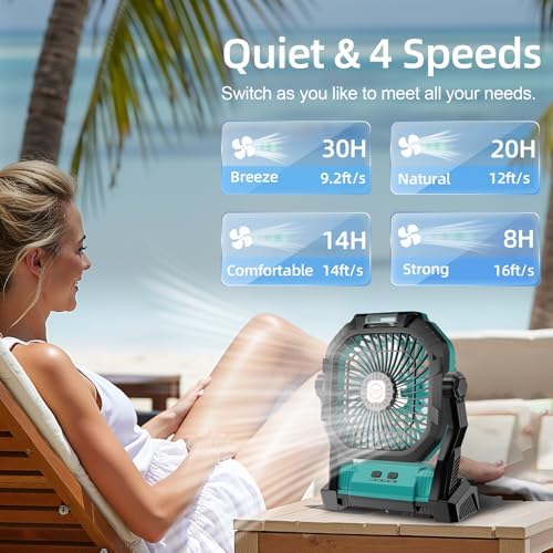 Camping Fan Rechargeable, 20000mAh Battery Powered Portable Fan with LED Light, 4-Speed 180° Adjustable, Camping Essentials for Tent, Travel, Car, Outdoor, Indoor, BBQ, Fishing, Jobsite - Blue - Image 3