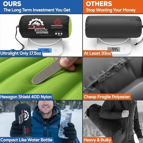 Gear Doctors® ApolloAir 5.2 R-Value [17oz] Ultralight Insulated Inflatable Camping Sleeping Pad — Backpacking Sleeping Pad— Camping Mattress Compact Lightweight for Hiking—Air Mattress for Backpacking - Image 4