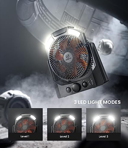 Camping Fan with LED Lantern, 8 Inch D-Cell Battery Operated Desk Fan with Timer, High Velocity Stepless Speed Control, Quiet,SOS Light, 180° Rotation USB Fan for Outdoor, Hurricane, Emergency - Image 3