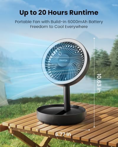 Gaiatop Foldable Desk Fan with Night Light, 6.8in Portable Travel Fan - Image 3