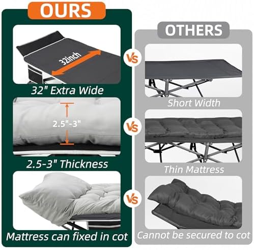 Fragess Portable Camping Cot, 32" Extra Wide Camping Cots for Adults with Thick Mattress, Heavy Duty Sleeping Cot Holds Up to 600LBS, Cots for Sleeping, Rv, Beach, Patio, Office Naps(Grey) - Image 4