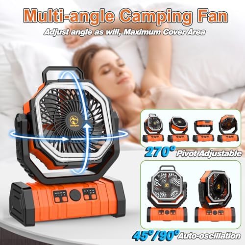 20000mAh Camping Fan with LED Lantern, Rechargeable Battery Powered Fan - Image 6
