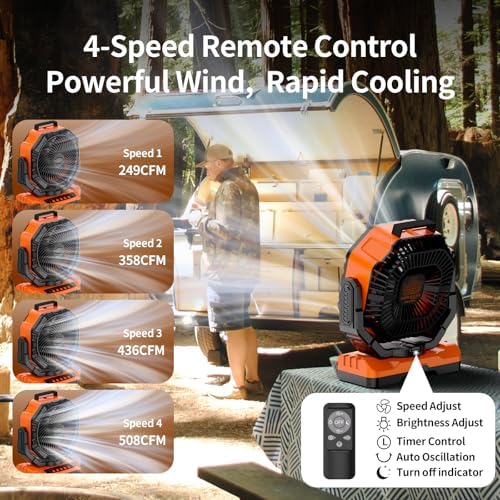 Socool 40000mAh Camping Fan Rechargeable, Battery Operated Portable Outdoor Fan Remote, 136Hrs & 4-Speed Cordless Oscillating, Table Fan with Light & Timer for Tent RV Jobsite Hurricane Power Outage - Image 3