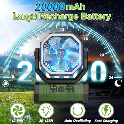 20000mAh Rechargeable Camping Fan with LED Lantern, Battery Powered Fan - Image 2