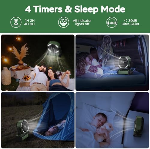 KITWLEMEN Camping Fan with Light - 20000mAh Rechargeable Battery Fan, 60Hrs Max Run Time, 4 Speeds, Timer, Auto Oscillation, 270° Pivot & Hook for Camping, Power Outage, Hurricane - Image 5