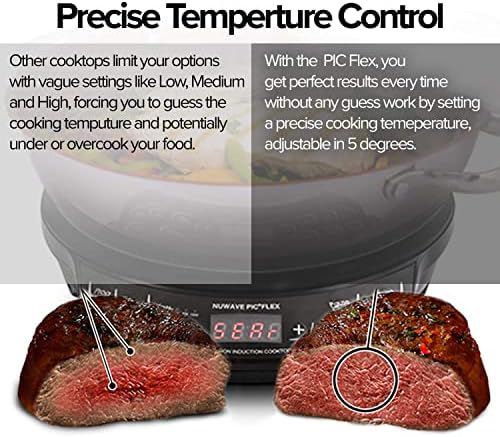 Nuwave PIC Flex with 9-inch Anodized Duralon, Non-Stick Fry Pan - Image 4