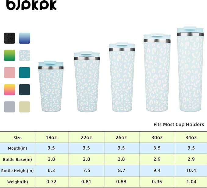 BJPKPK 22oz Tumbler With lid And Straw Stainless Steel Travel Coffee Mug Insulated Tumblers Cups,Light Blue Leopard - Image 5