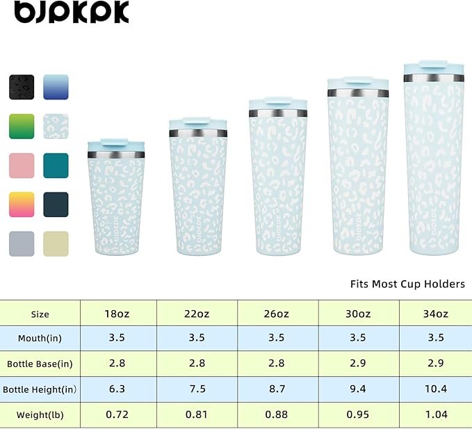 BJPKPK 18oz Tumbler With lid And Straw Stainless Steel Travel Coffee Mug Insulated Tumblers Cups,Light Blue Leopard - Image 5