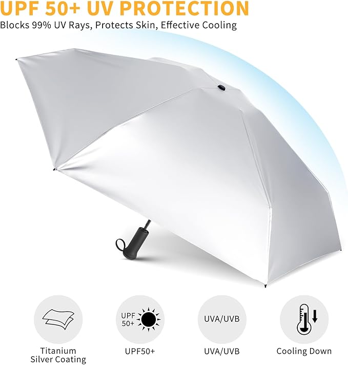 Mini Travel Umbrella - Image 5
