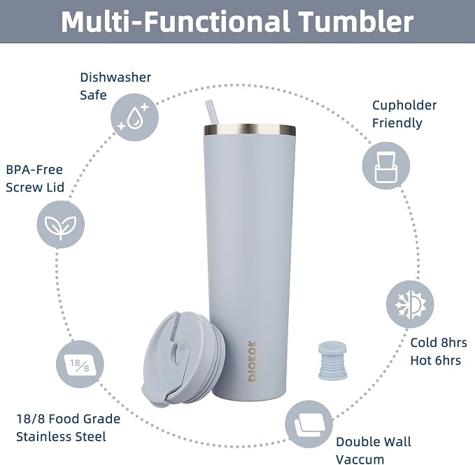 BJPKPK 34oz Stainless Steel Insulated Tumbler With lid And Straw Travel Coffee Thermal Tumblers Cup For Women And Men,Modern Blue - Image 3