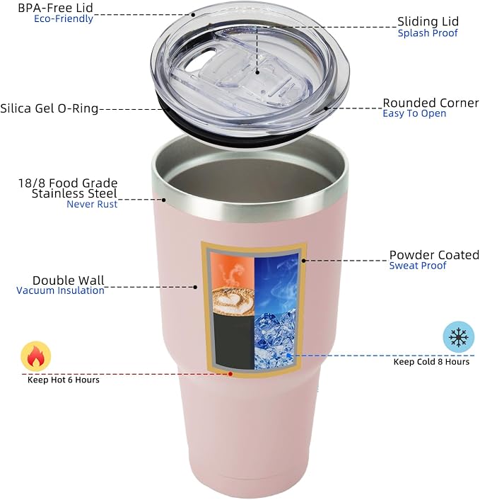 BJPKPK 30 oz Tumbler Cups With Lid And Straw Stainless Steel Double Wall Vacuum Insulated Tumblers For Women and Men Apricot - Image 2