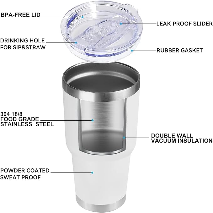 DOMICARE 30oz Tumbler Bulk with Lid and Straw, Double Wall Travel Coffee Mug, Insulated Vacuum Stainless Steel Tumblers, Powder Coated Tumbler Cup (White, 8) - Image 5