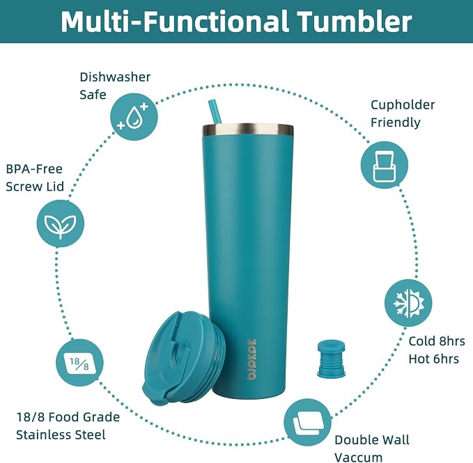 BJPKPK 34oz Tumbler With lid And Straw Stainless Steel Travel Coffee Mug Insulated Tumblers Cups,Laguna - Image 3