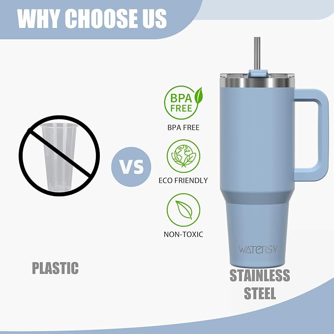40 oz Tumbler with Handle,Tumbler with Lid and Straw,Double Wall Insulated Cup Stainless Steel Travel Mug(Cold for 34 Hours),Water Bottle for Iced Tea,Coffee,Cold Beverages(Smog Blue) - Image 9
