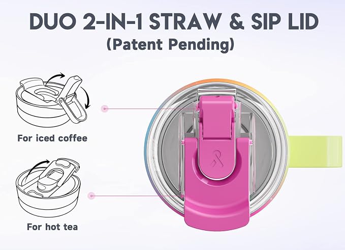 Meoky 40oz Tumbler with Handle, Stainless Steel Travel Mug with 2-in-1 Straw and Sip Lid, Vacuum Insulated Coffee Mug, 100% Leak Proof, Keeps Cold for 34 Hours or Hot for 10 Hours (Carnival) - Image 3