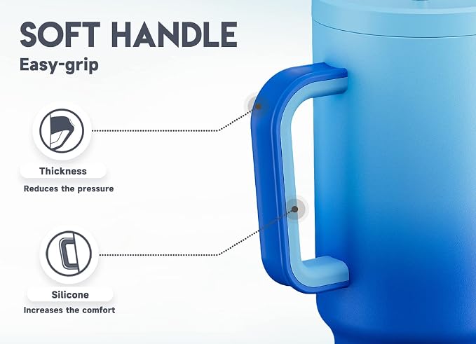 Meoky 40oz Tumbler with Handle, Leak-proof Lid and Straw, Insulated Coffee Mug Stainless Steel Travel Mug, Keeps Cold for 34 Hours or Hot for 10 Hours (Sky) - Image 4