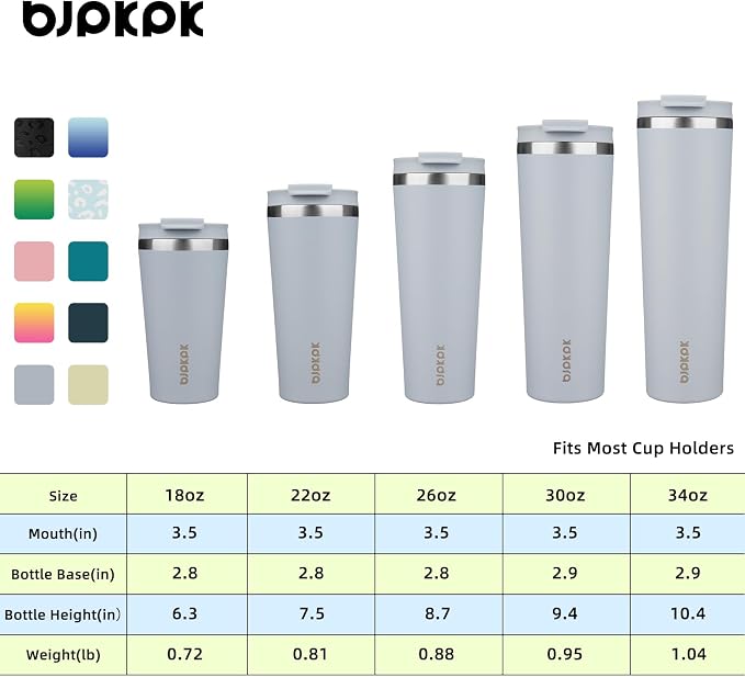 BJPKPK 22oz Stainless Steel Insulated Tumbler With lid And Straw Travel Coffee Thermal Tumblers Cup For Women And Men,Modern Blue - Image 5
