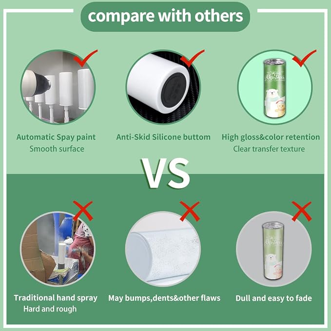 50 Pack Sublimation Tumblers 20 oz Skinny bulk,Stainless Steel Double Wall Insulated Straight Sublimation Tumbler Cups Blank White with Lid,Individually Box,Polymer Coating for Heat Transfer - Image 3