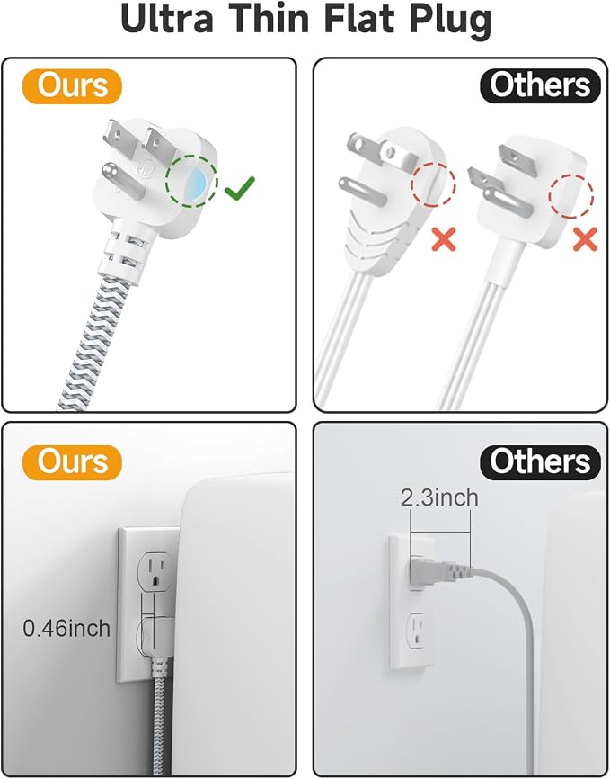 Short Extension Cord 1 Ft- 6 USB Travel Power Strip - Image 8