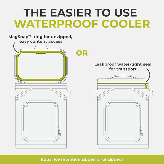 CORE Magnetic Leak Proof Soft Cooler - Image 2