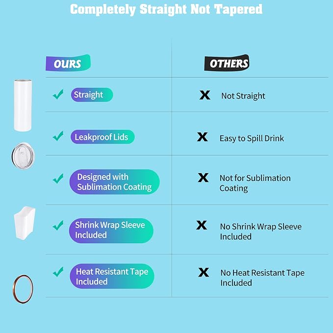 YOUKE OLA 12 Pack Straight Skinny Sublimation Tumblers 20oz for Heat Transfer, Bulk Sublimation Blanks Individually Boxed, Double Wall Insulated Tumbler with Shrink Films & Heat Tape, White (12) - Image 3