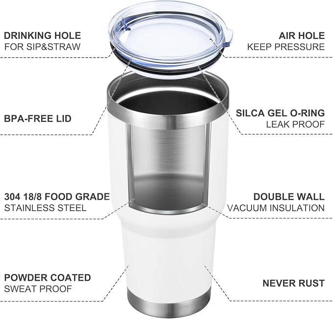 MEWAY 30oz Tumbler Double Wall Vacuum Insulated Travel Mug, Stainless Steel Tumbler with Lid, Durable Powder Coated Insulated Coffee Cup for Cold & Hot Drinks (White,1 PACK) - Image 4