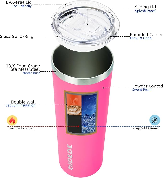 BJPKPK 20 oz Skinny Tumbler with Lid Slim Insulated Travel Coffee Cup Stainless Steel Thermal Mug,Pink - Image 2